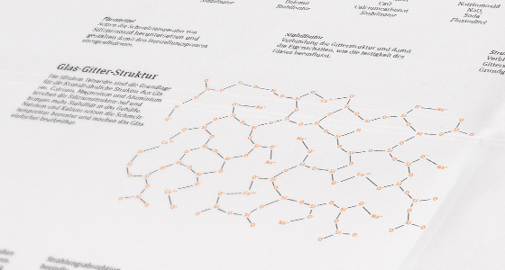 third semester | glass contents